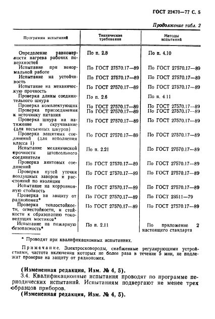 ГОСТ 22470-77,  7.