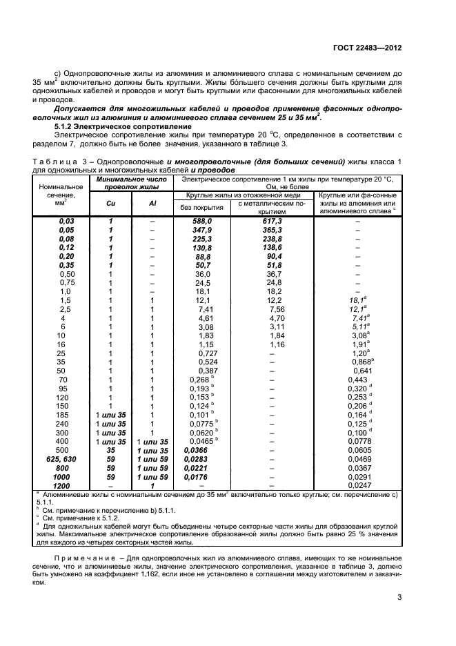 ГОСТ 22483-2012,  7.