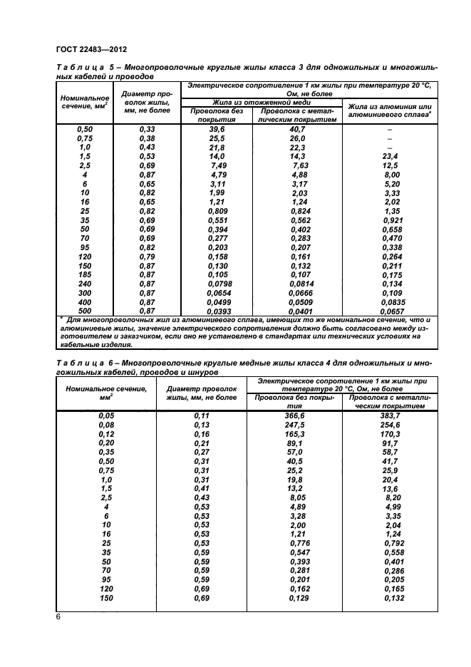 ГОСТ 22483-2012,  10.