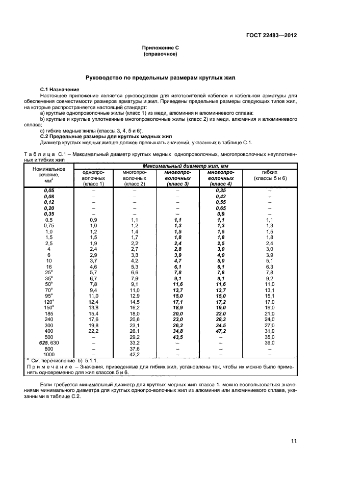 ГОСТ 22483-2012,  15.