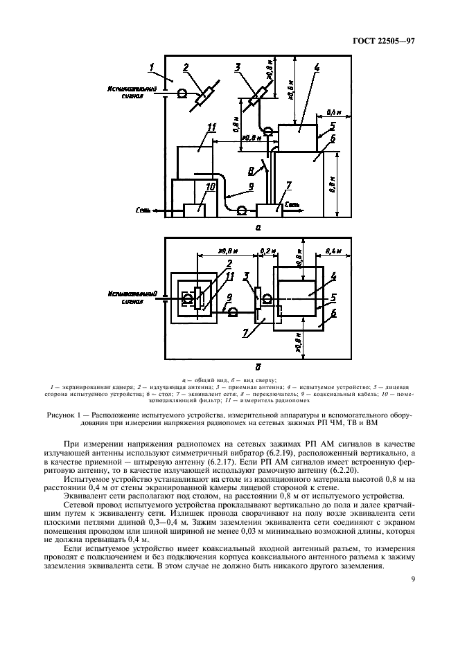 ГОСТ 22505-97,  12.