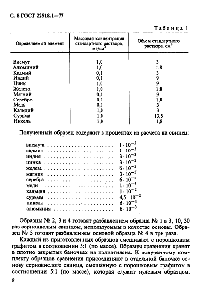 ГОСТ 22518.1-77,  9.