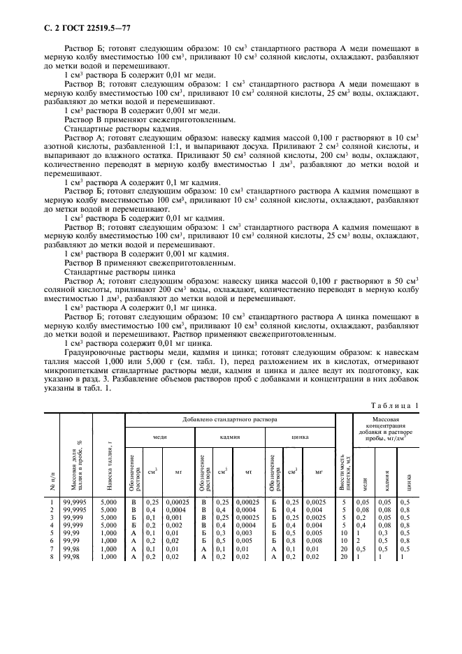 ГОСТ 22519.5-77,  3.