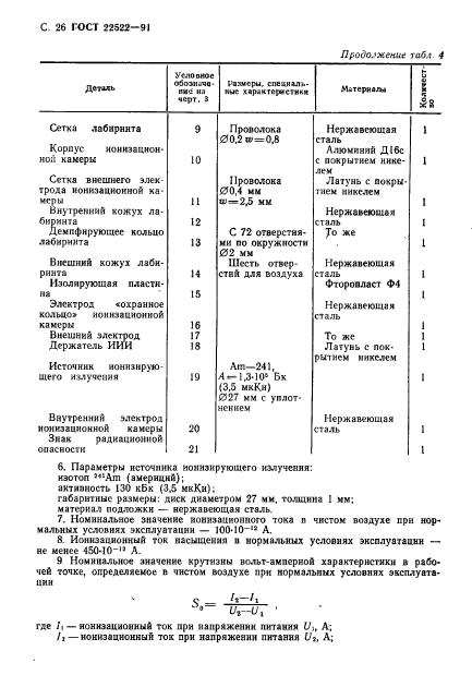 ГОСТ 22522-91,  27.