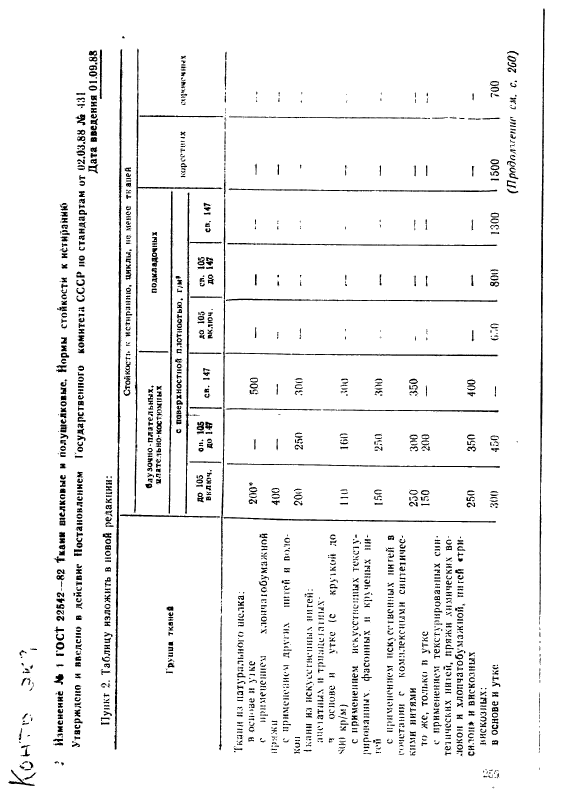 ГОСТ 22542-82,  5.