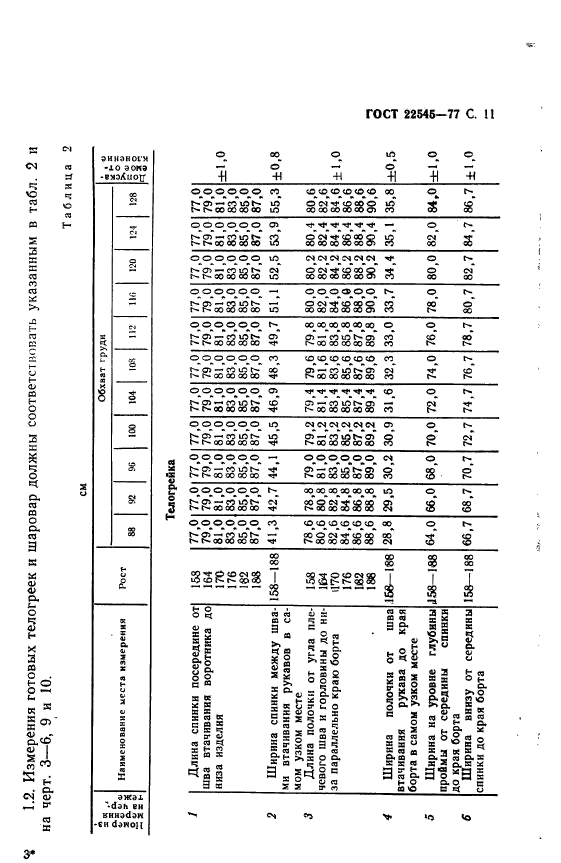 ГОСТ 22545-77,  12.