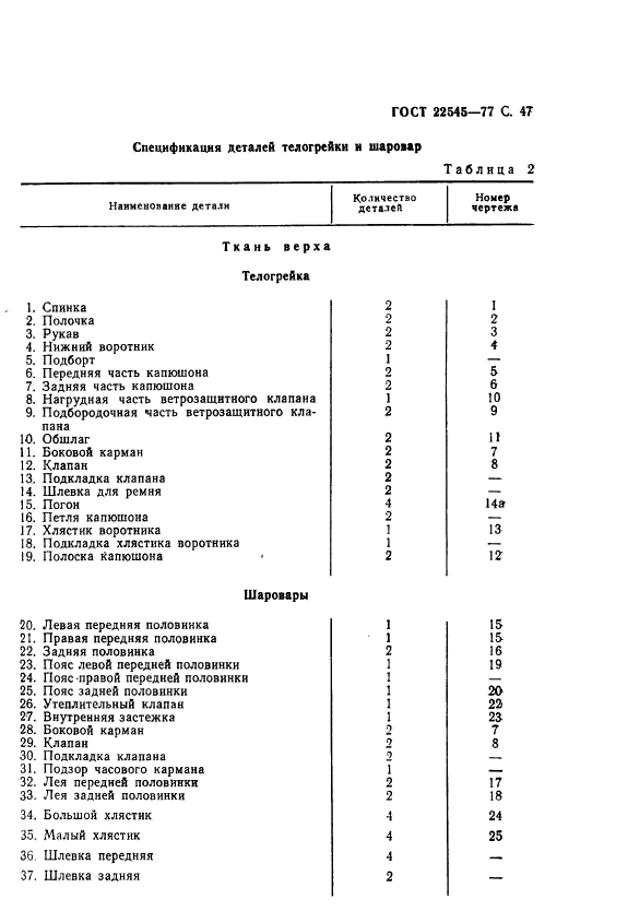 ГОСТ 22545-77,  48.