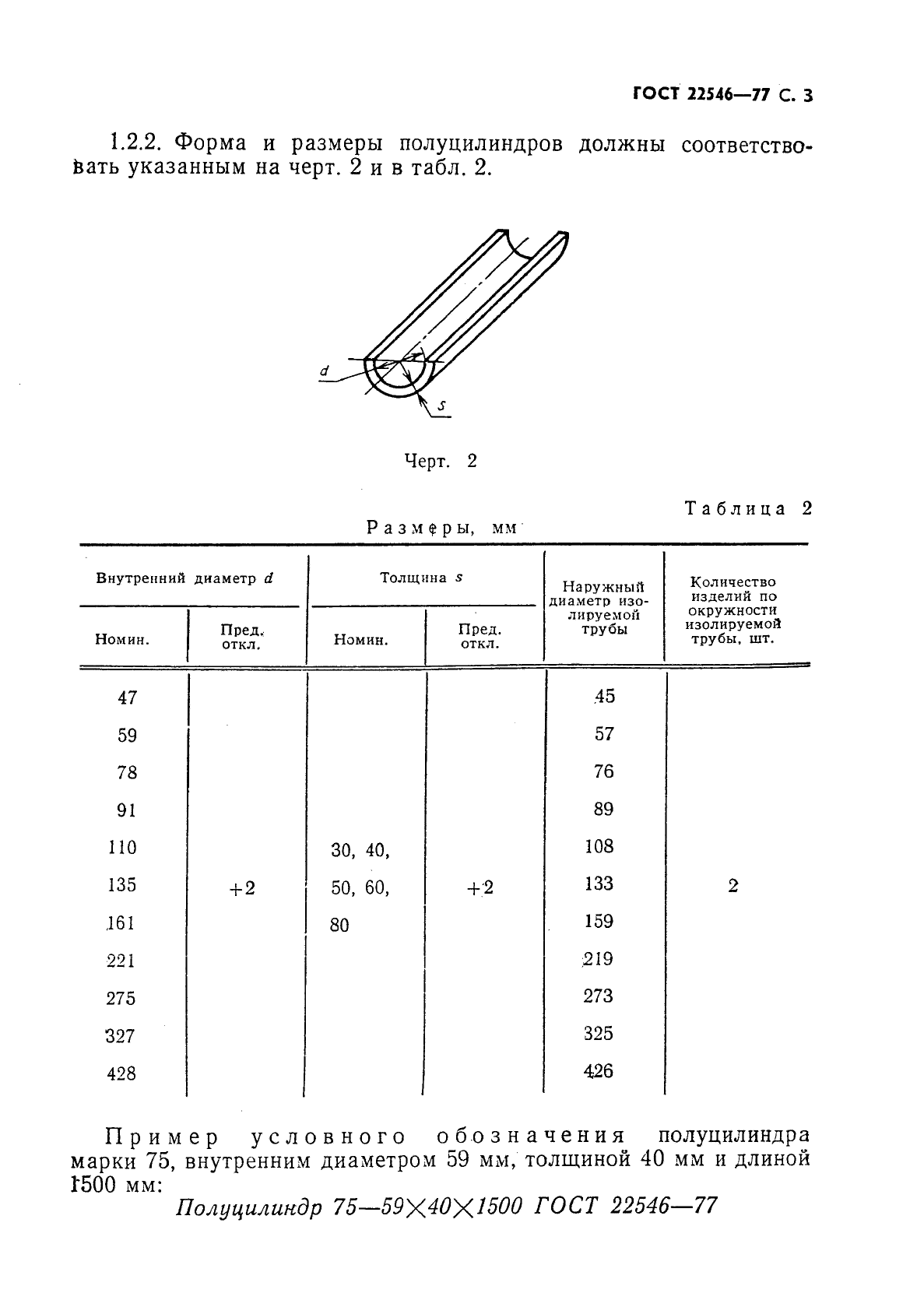 ГОСТ 22546-77,  4.