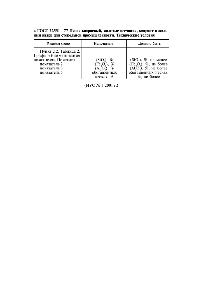 ГОСТ 22551-77,  3.