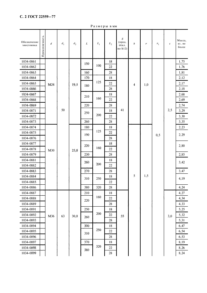 ГОСТ 22559-77,  3.