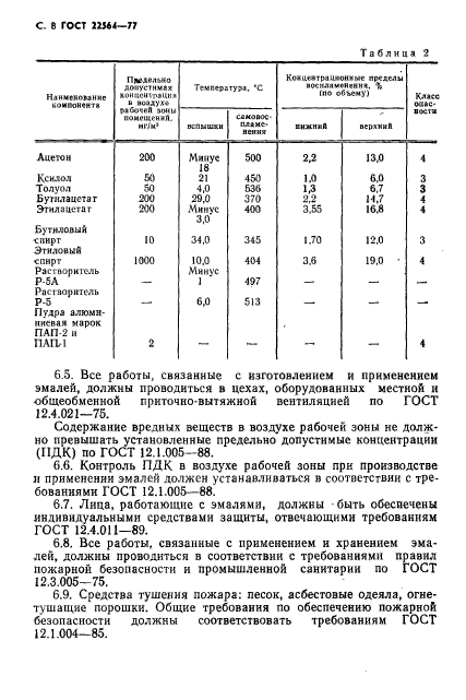 ГОСТ 22564-77,  9.