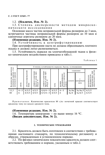 ГОСТ 22569-77,  3.