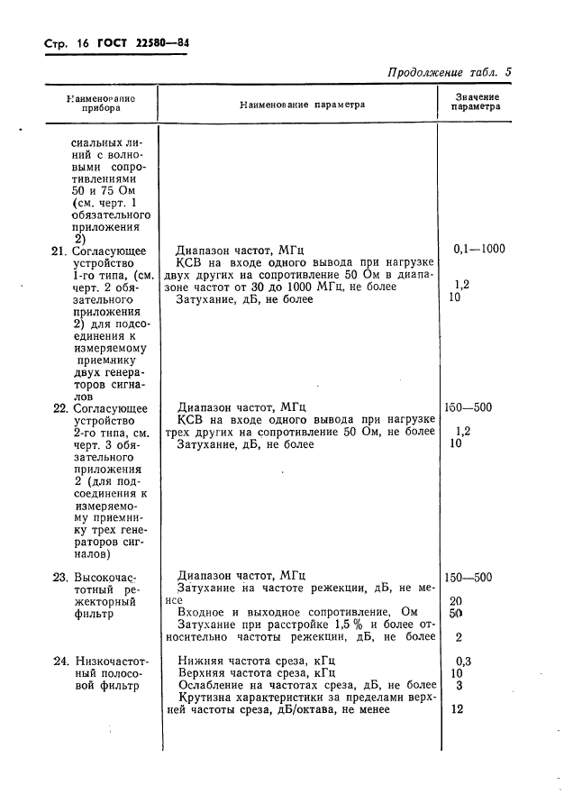 ГОСТ 22580-84,  17.