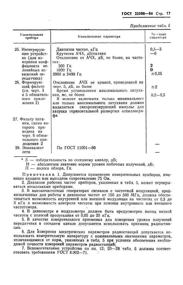 ГОСТ 22580-84,  18.