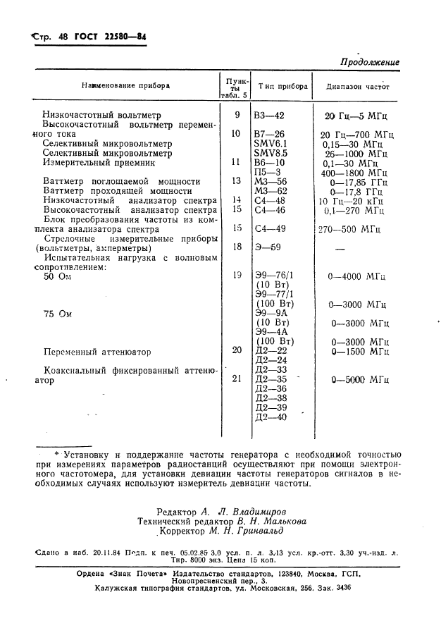 ГОСТ 22580-84,  49.