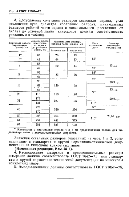 ГОСТ 22603-77,  5.