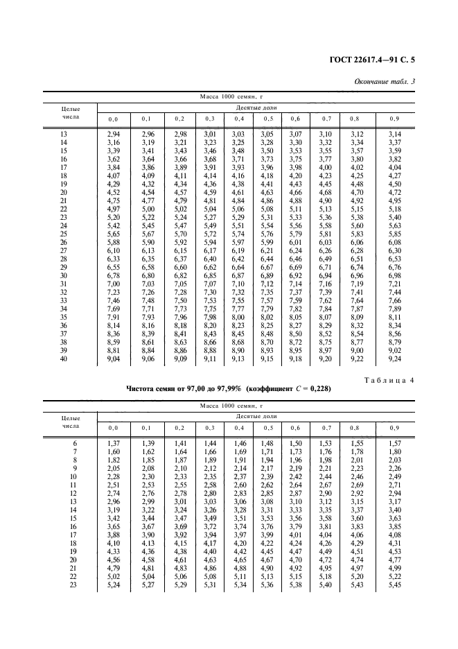 ГОСТ 22617.4-91,  6.