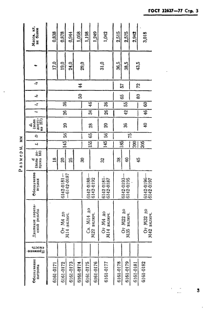 ГОСТ 22627-77,  5.