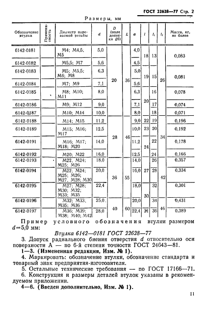 ГОСТ 22628-77,  2.