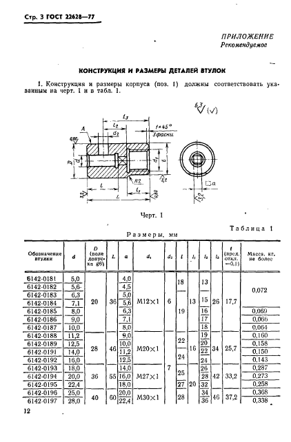 ГОСТ 22628-77,  3.