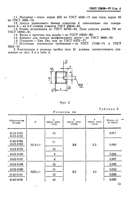 ГОСТ 22628-77,  4.