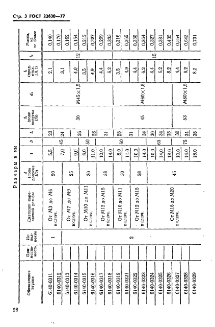 ГОСТ 22630-77,  3.