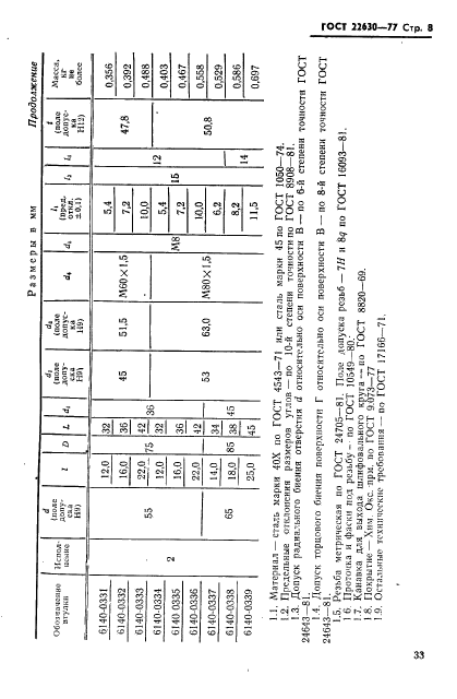 ГОСТ 22630-77,  8.