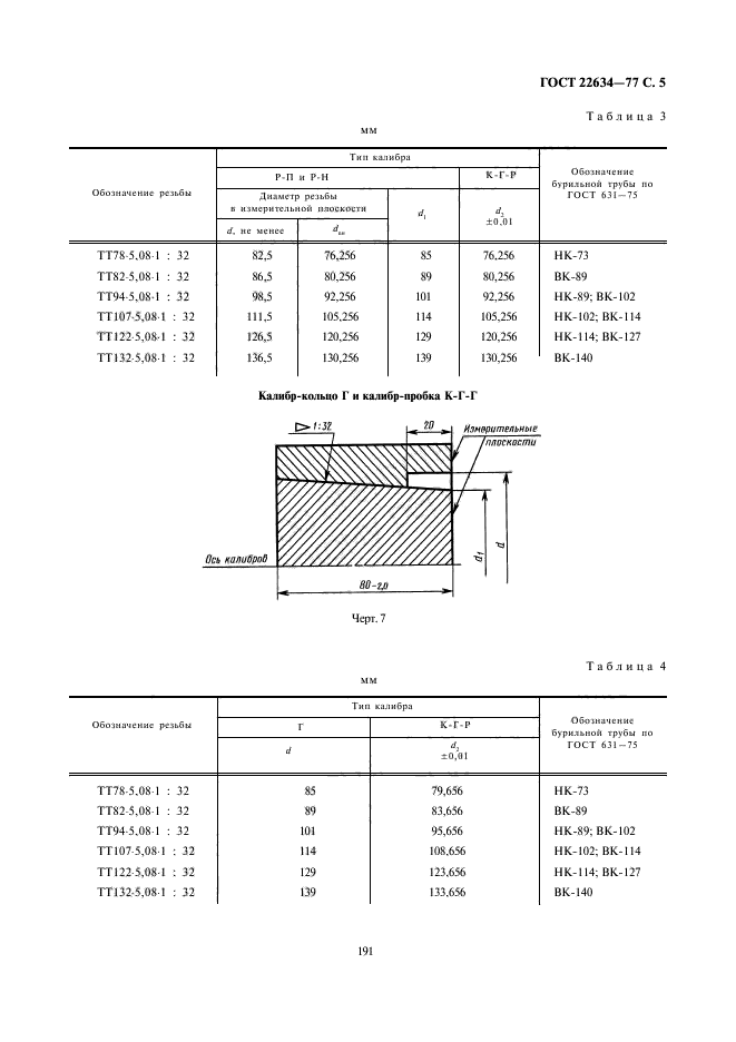 ГОСТ 22634-77,  5.