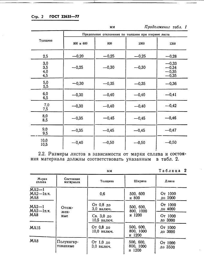 ГОСТ 22635-77,  3.