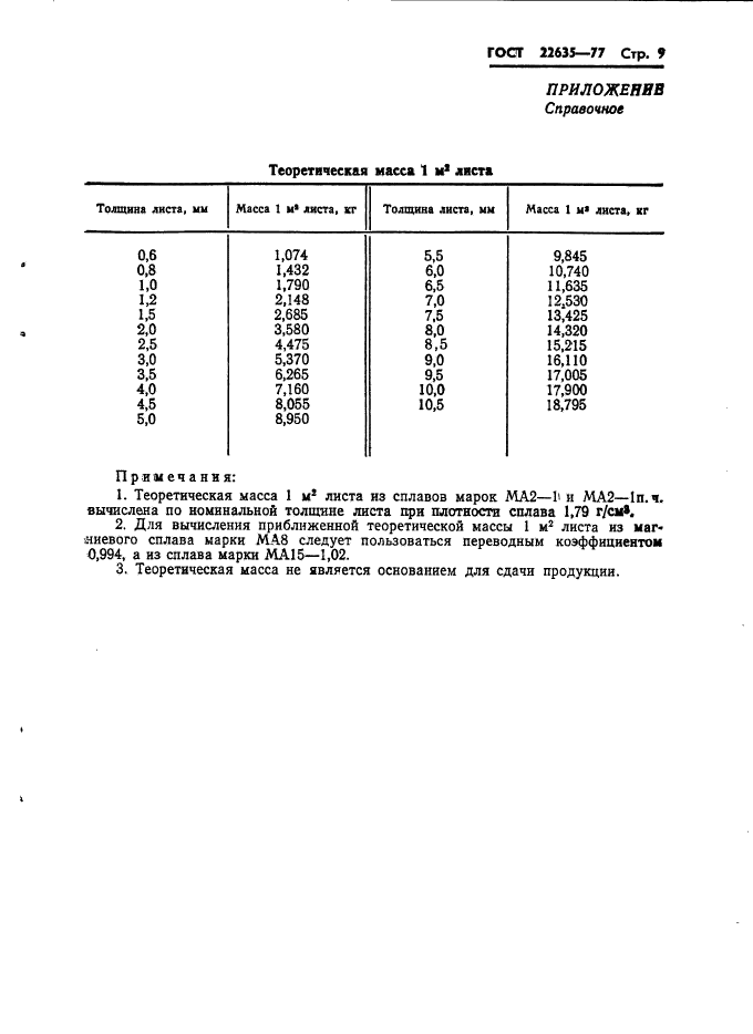 ГОСТ 22635-77,  10.