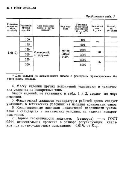 ГОСТ 22642-88,  5.