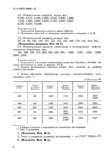 ГОСТ 22644-77,  4.