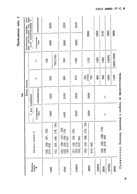 ГОСТ 22645-77,  6.