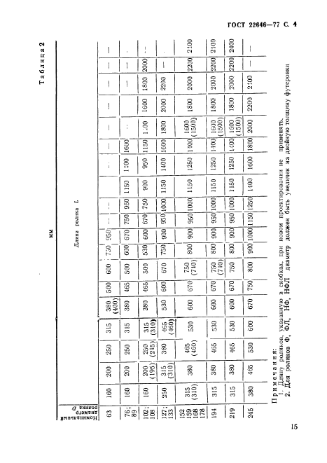 ГОСТ 22646-77,  4.