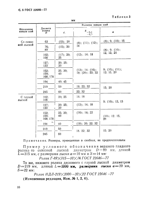  22646-77,  5.