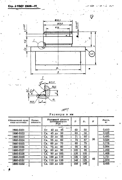 ГОСТ 22658-77,  3.