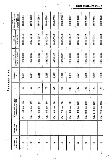 ГОСТ 22658-77,  6.