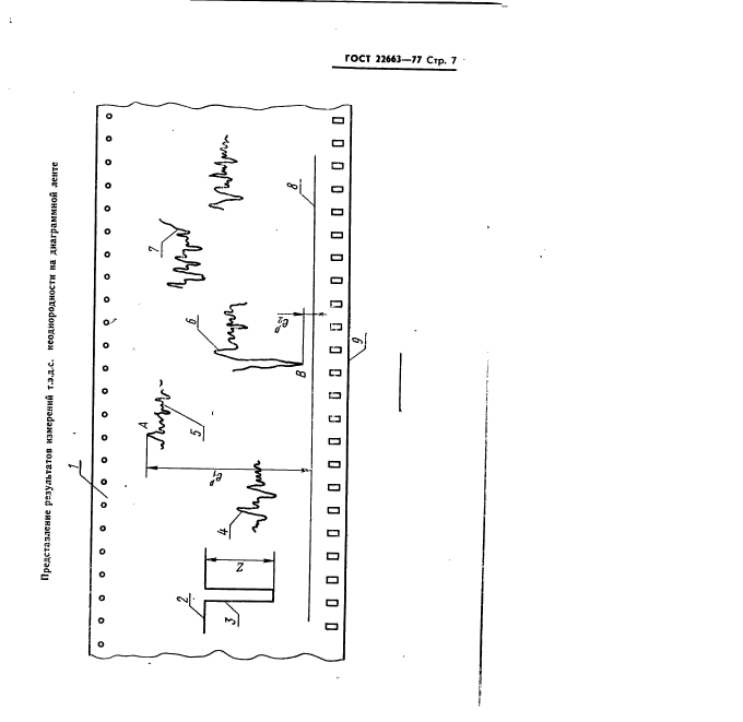 ГОСТ 22663-77,  8.