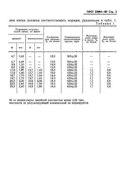 ГОСТ 22665-83,  4.