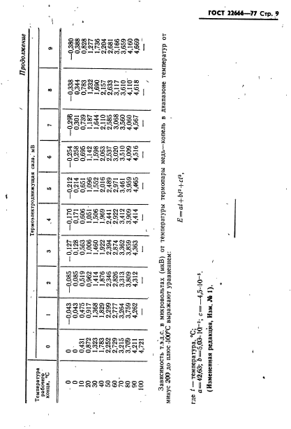 ГОСТ 22666-77,  10.