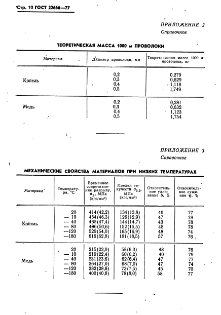 ГОСТ 22666-77,  11.