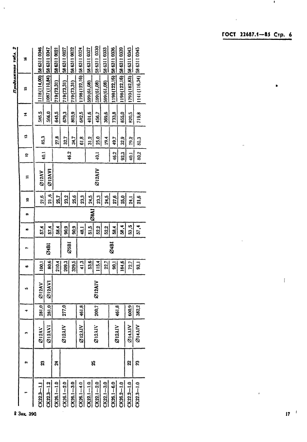 ГОСТ 22687.1-85,  6.