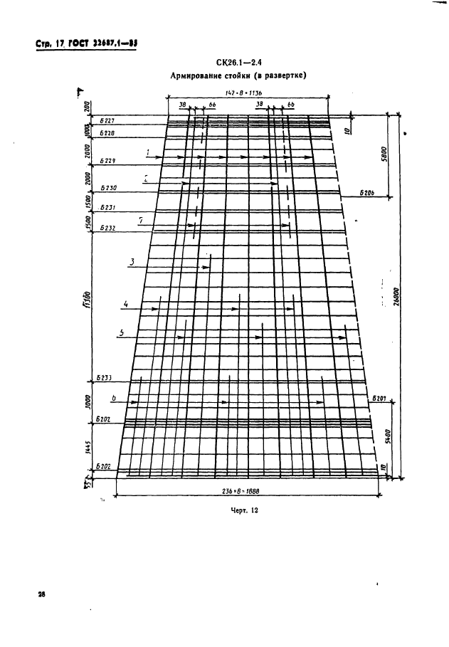 ГОСТ 22687.1-85,  17.