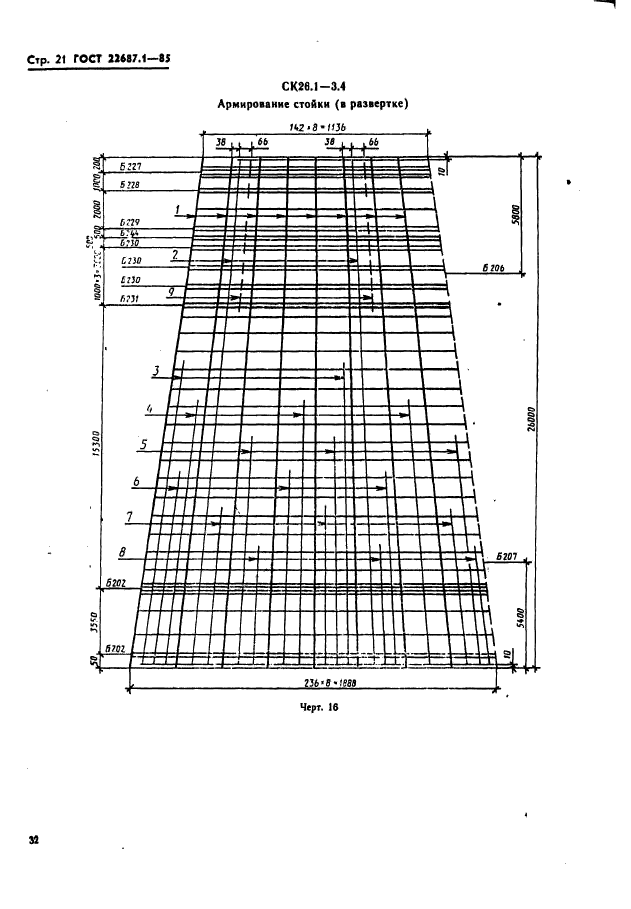 ГОСТ 22687.1-85,  21.