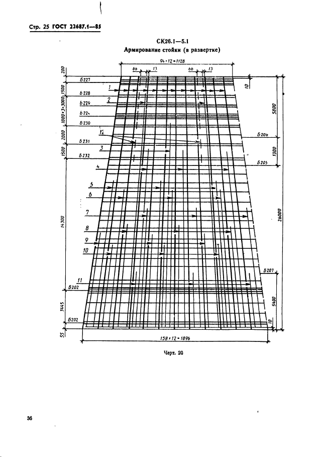 ГОСТ 22687.1-85,  25.