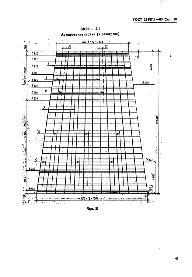 ГОСТ 22687.1-85,  30.