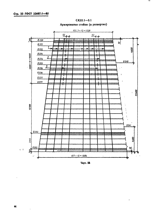 ГОСТ 22687.1-85,  33.