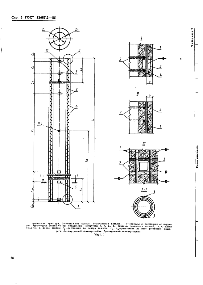 ГОСТ 22687.2-85,  3.