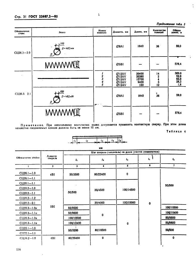 ГОСТ 22687.2-85,  31.