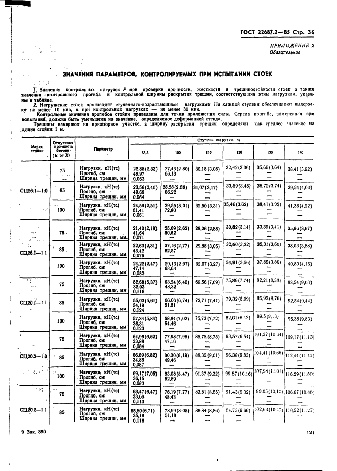 ГОСТ 22687.2-85,  36.